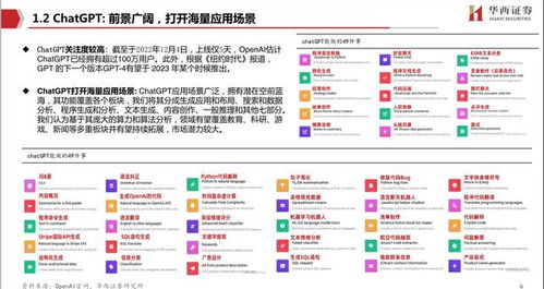 ChatGPT來襲 為何谷歌如臨大敵，國內(nèi)廠商能否迎頭趕上？