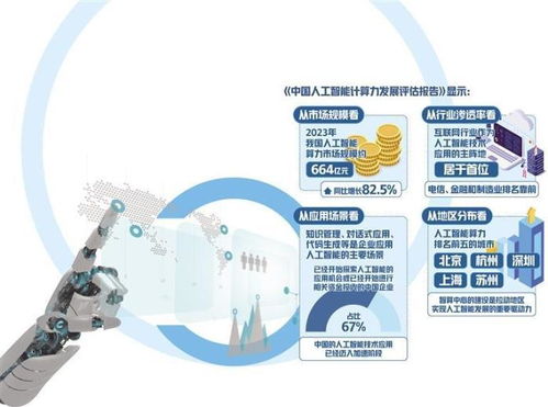 人機(jī)協(xié)同，智領(lǐng)未來 人工智能應(yīng)用軟件開發(fā)的新航向