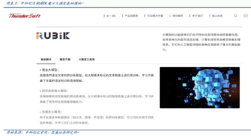 中科創達積極回購回饋投資者，堅定人工智能應用與產品發展信心